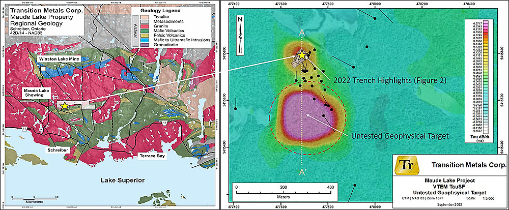 Figure 1: Location of the Maude Lake Project, with the 2022 Trench and VTEM dB/dt Calculated Time Constant (Tau) Anomaly (conductors) in the vicinity of the Maude Lake Ni-Cu-Co-PGM Showing.