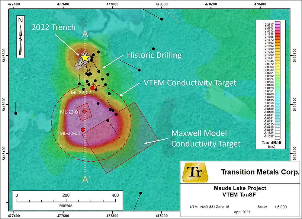 Figure 1: Plan map of completed holes (red), historic drilling (black), on the calculated VTEM time constant (TauSF) which has a limited 200 metre depth penetration. Borehole conductivity data is modelled as plates (red).