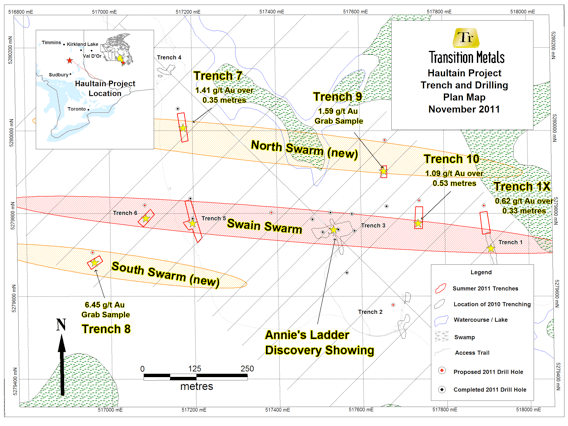 figure1