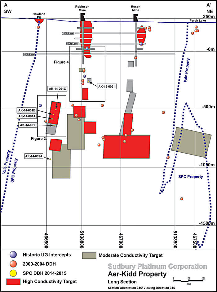 Fig2 AK LongSection2